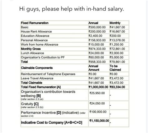 AIP/other comp - Unknown. . Deloitte consultant salary fishbowl